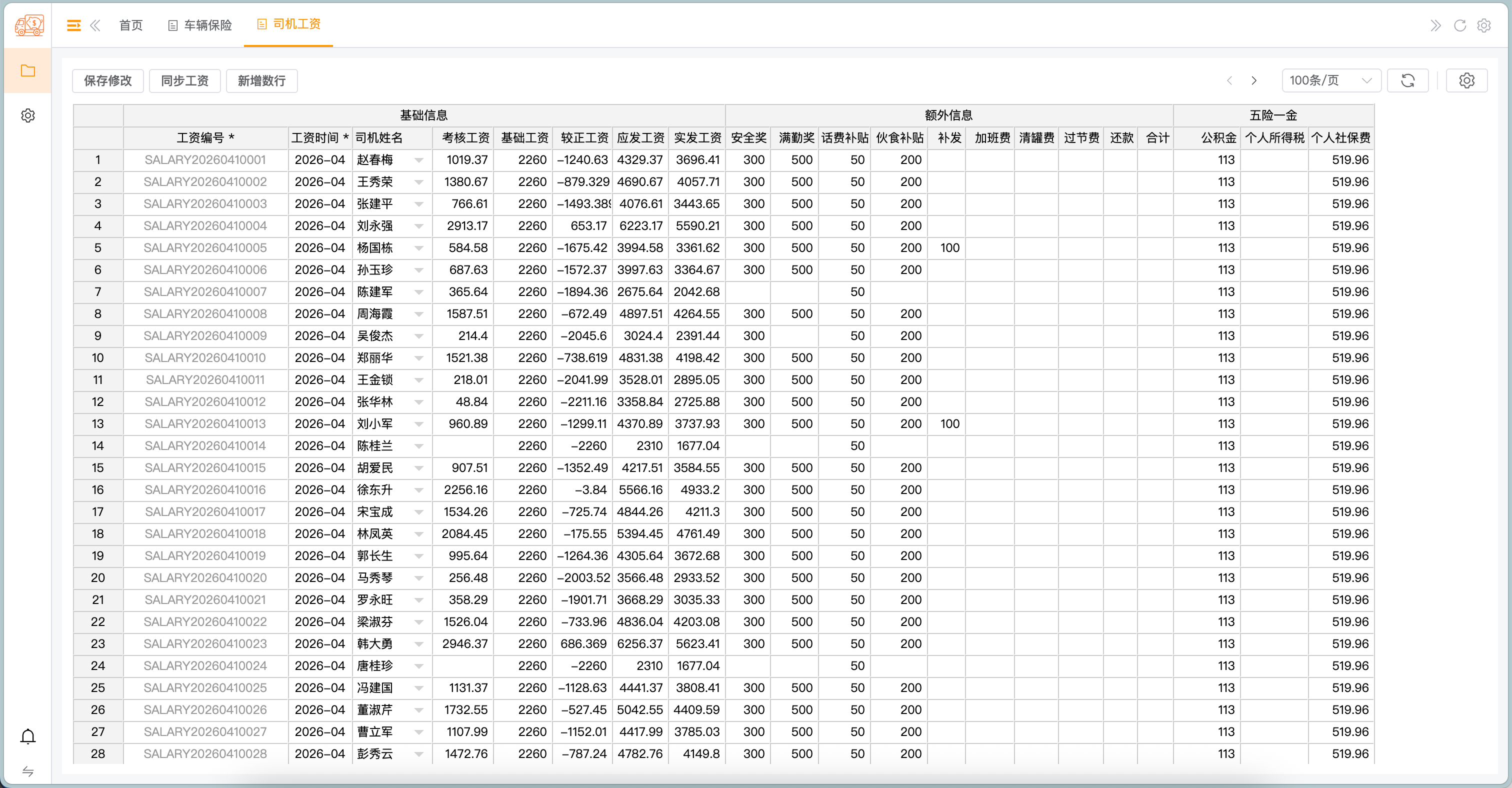 司机工资 - 工资表